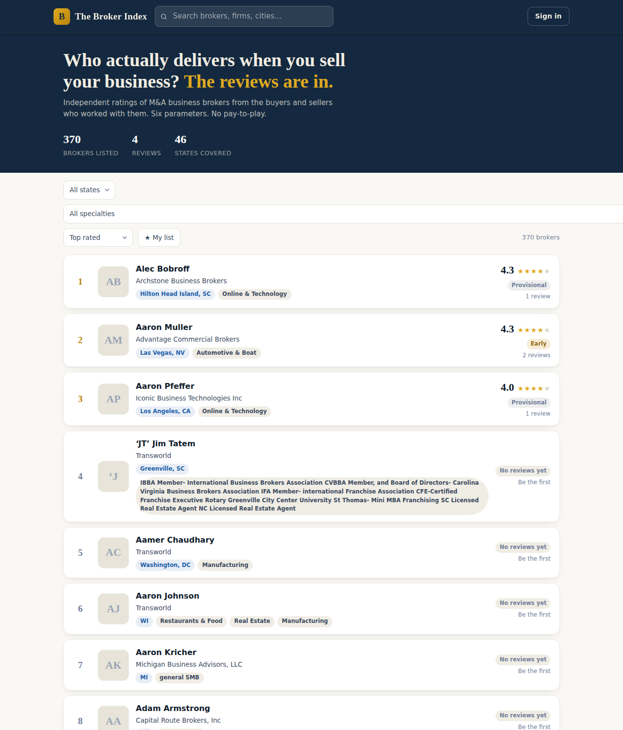 The Broker Index directory screenshot